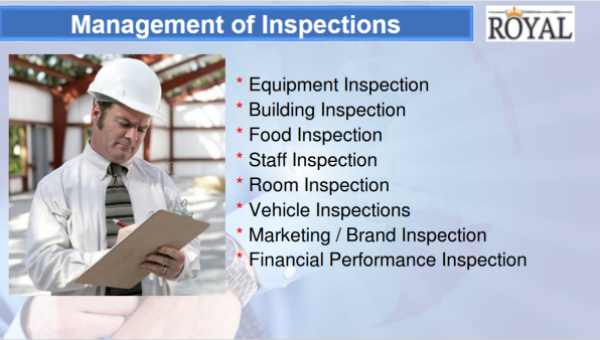 Management_of_Inspections_1.png
